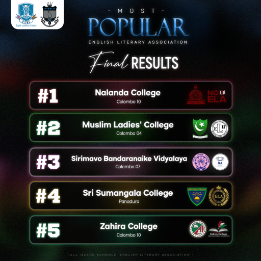 final results